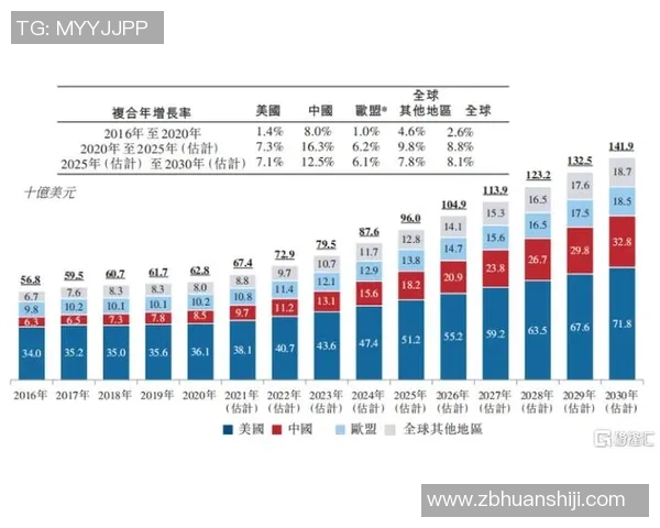 上海网球队在世界锦标赛积分榜上以61分稳居第一名展现强劲实力